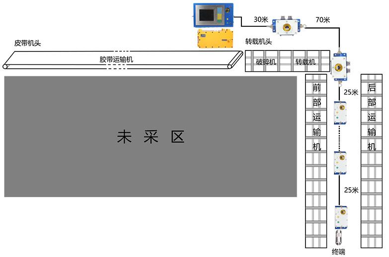漯пϵy(tng)
